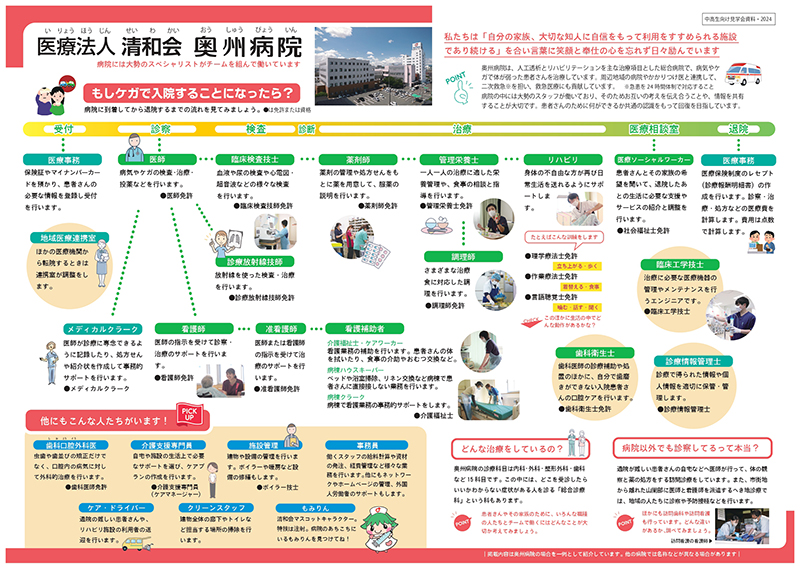 奥州病院には大勢のスペシャリストがチームを組んで働いています。もしケガをして入院することになったら？病院に到着してから退院するまでの流れを紹介します。